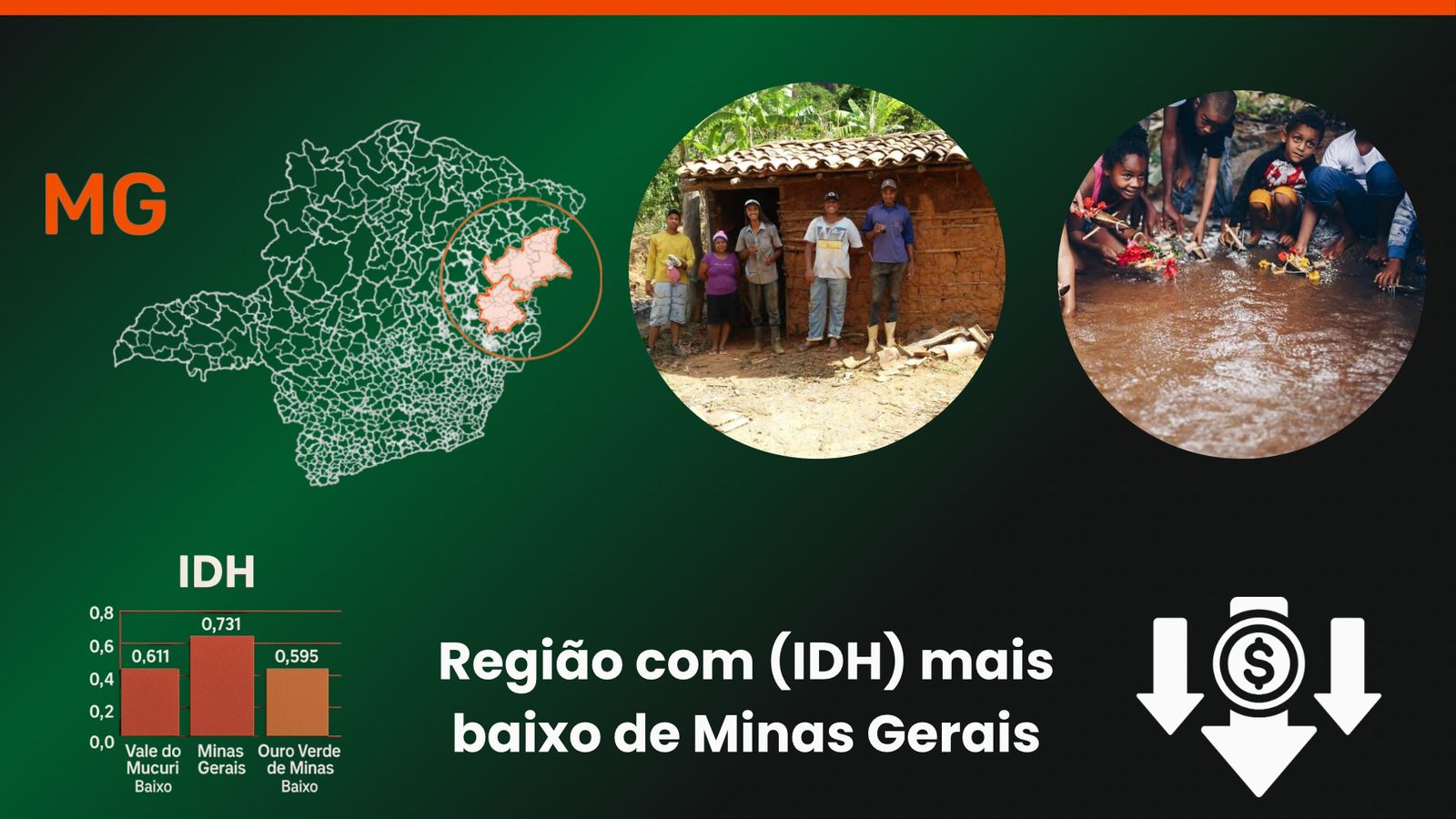 IDH do Municipio .jpeg